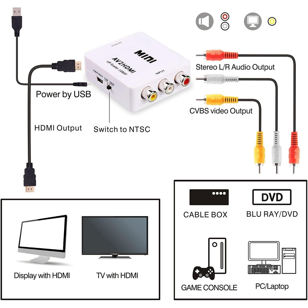 Convertidor de RCA AV a HDMI 1 - Retro Gaming N64 reseña y precio